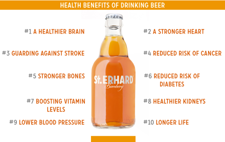 Health Benefits of Drinking Beer